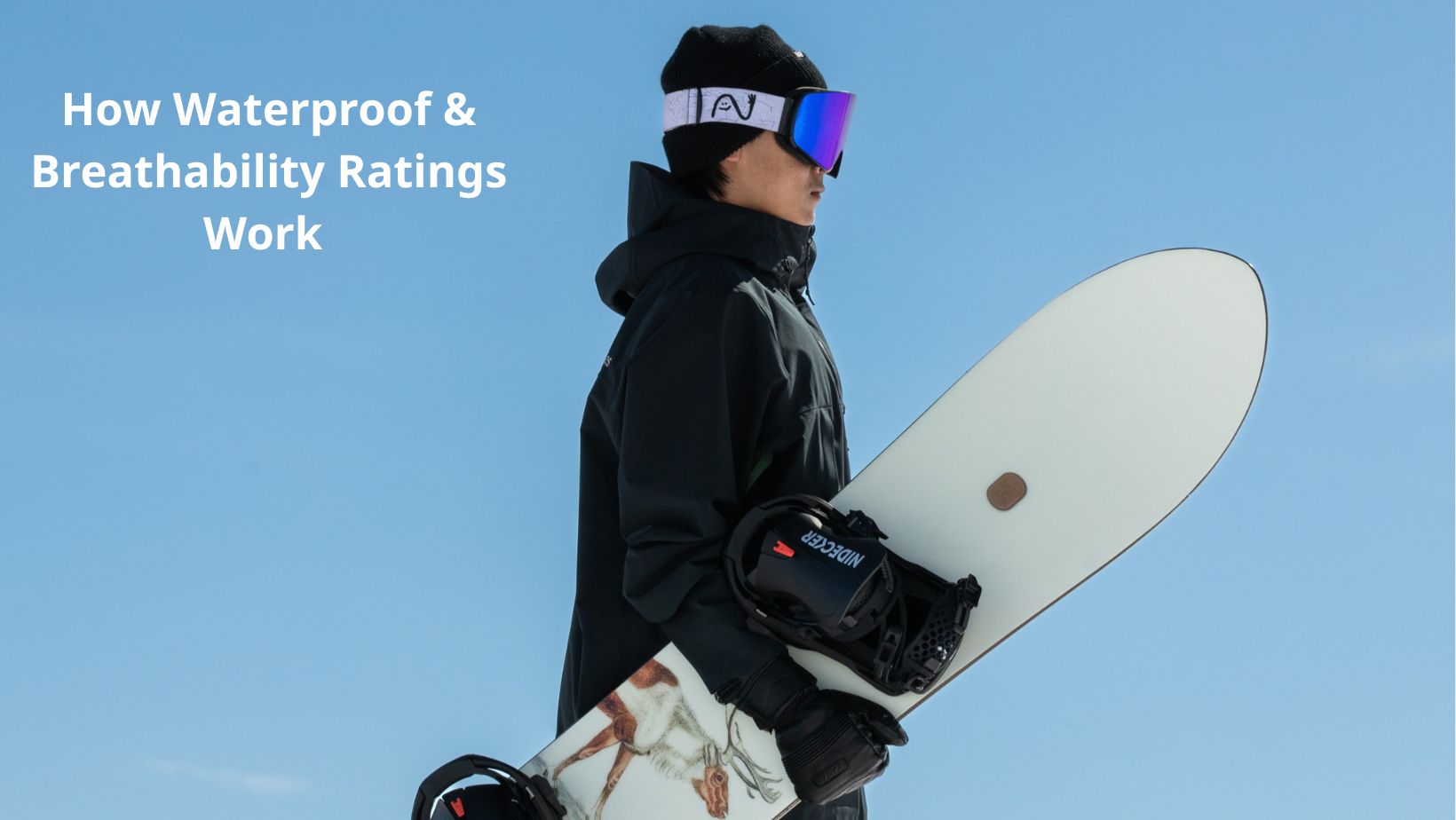 How Waterproof & Breathability Ratings Work