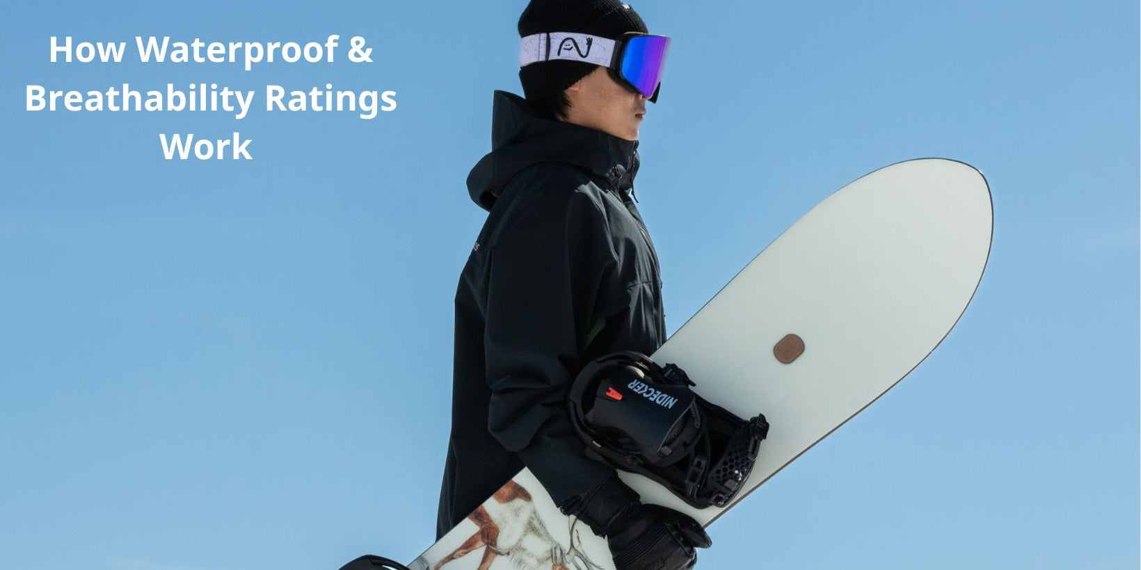 How Waterproof & Breathability Ratings Work