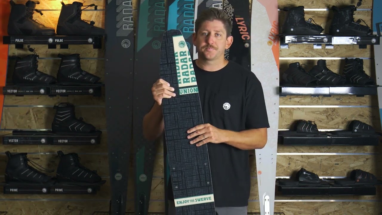 Video: 2024 Radar Unions