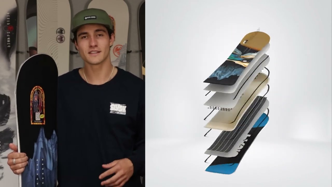 Video: Innovation Takes Guts: The Never Summer 2024 Proto Synthesis