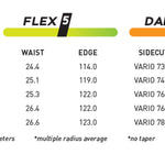 Never Summer Easy Rider Snowboard 2025 - A snowboard with a distinctive yellow and black color scheme, featuring a bold graphic design on its top surface.