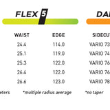 Never Summer Easy Rider Snowboard 2025 - A snowboard with a distinctive yellow and black color scheme, featuring a bold graphic design on its top surface.