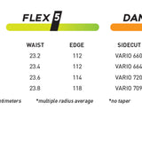 Never Summer Women's Infinity Snowboard 2025 - A snowboard with a distinctive "Infinity" graphic on its top surface, featuring a predominantly white base color with blue and black accents.