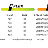 Never Summer - Proto Slinger Snowboard 2025.