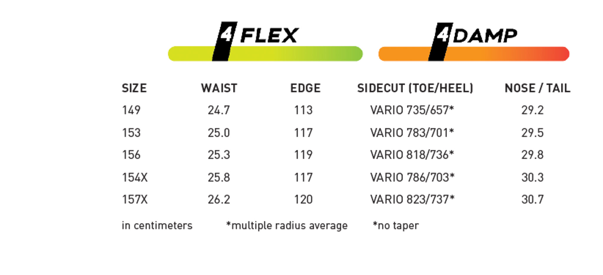 Never Summer - Proto Slinger Snowboard 2025.