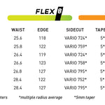 Never Summer Proto FR Snowboard 2025 - A snowboard with a distinctive yellow and black color scheme, featuring a unique design on its top surface.