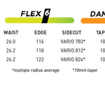 Never Summer Shapeshifter Snowboard 2025 - A snowboard with a distinctive "Shapeshifter" logo on its top surface, featuring a predominantly white color scheme with black accents and lettering.