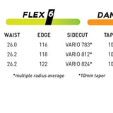 Never Summer Shapeshifter Snowboard 2025 - A snowboard with a distinctive "Shapeshifter" logo on its top surface, featuring a predominantly white color scheme with black accents and lettering.