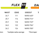 Never Summer - Valhalla Snowboard 2025.