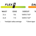Never Summer Women's Harpoon Snowboard 2025 - A snowboard with a distinctive "D" logo on its top side, featuring a predominantly white color scheme with black accents and a subtle pattern of thin, darker lines.