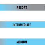 Lib Tech Women's Two Time Snowboard 2025 - A snowboard with a white base and blue accents, featuring a distinctive logo on the top sheet.