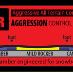 GNU Banked Country Snowboard 2026 - A snowboard with a navy blue base and yellow accents on the top sheet, featuring a wavy pattern along its length.