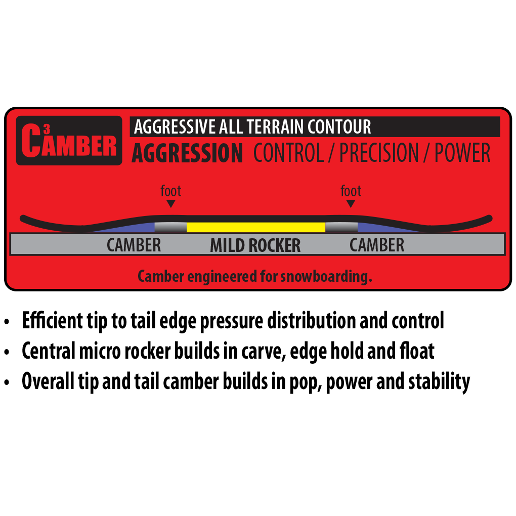 Lib Tech - Dynamo snowboard with a black base color, white lettering on top and bottom, and a blue logo on the back.