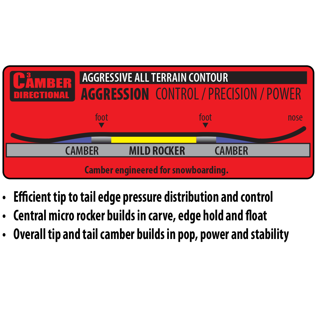 Lib Tech Ejack Knife Snowboard 2025 - A snowboard with a distinctive black and white striped pattern on its base.