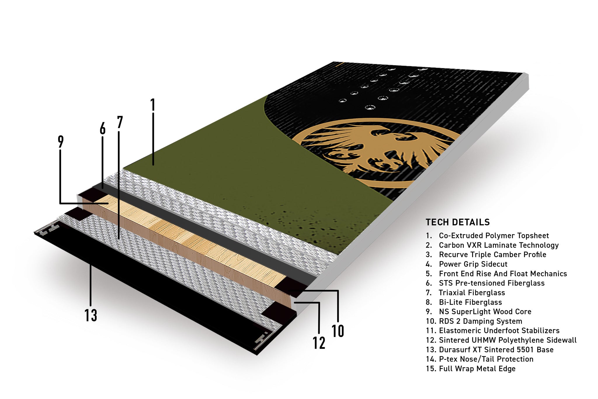 Never Summer - Cougar Snowboard 2025.