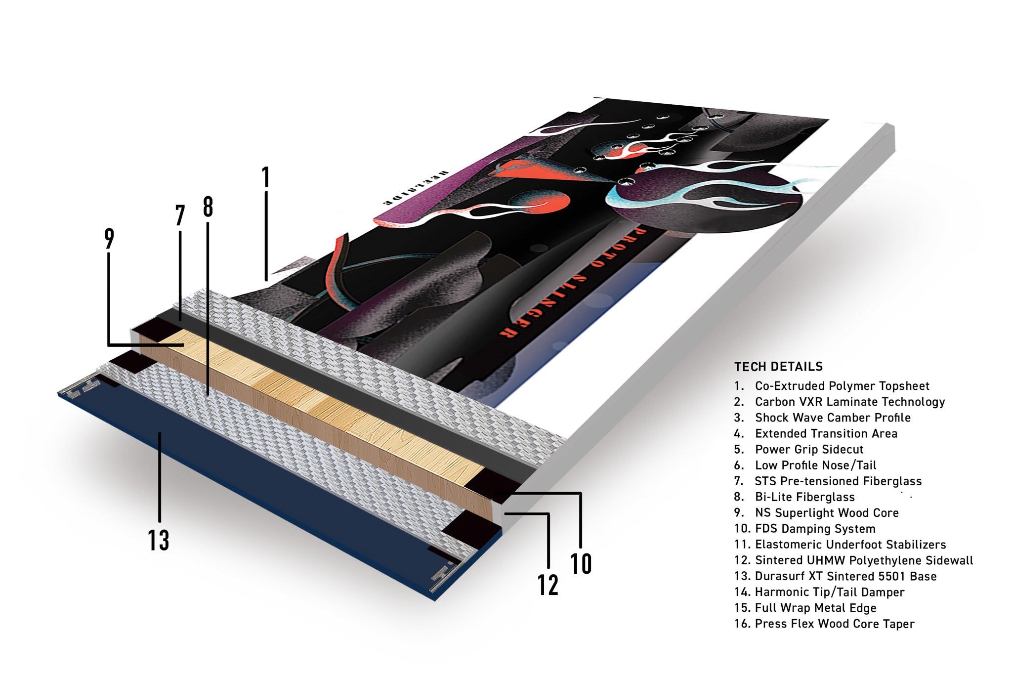 Never Summer - Proto Slinger Snowboard 2025.