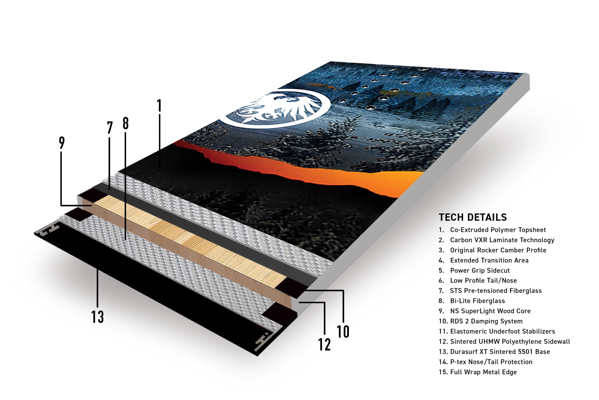 Never Summer Snowboard - A snowboard with a black base color, featuring a white logo in the center of the top surface.