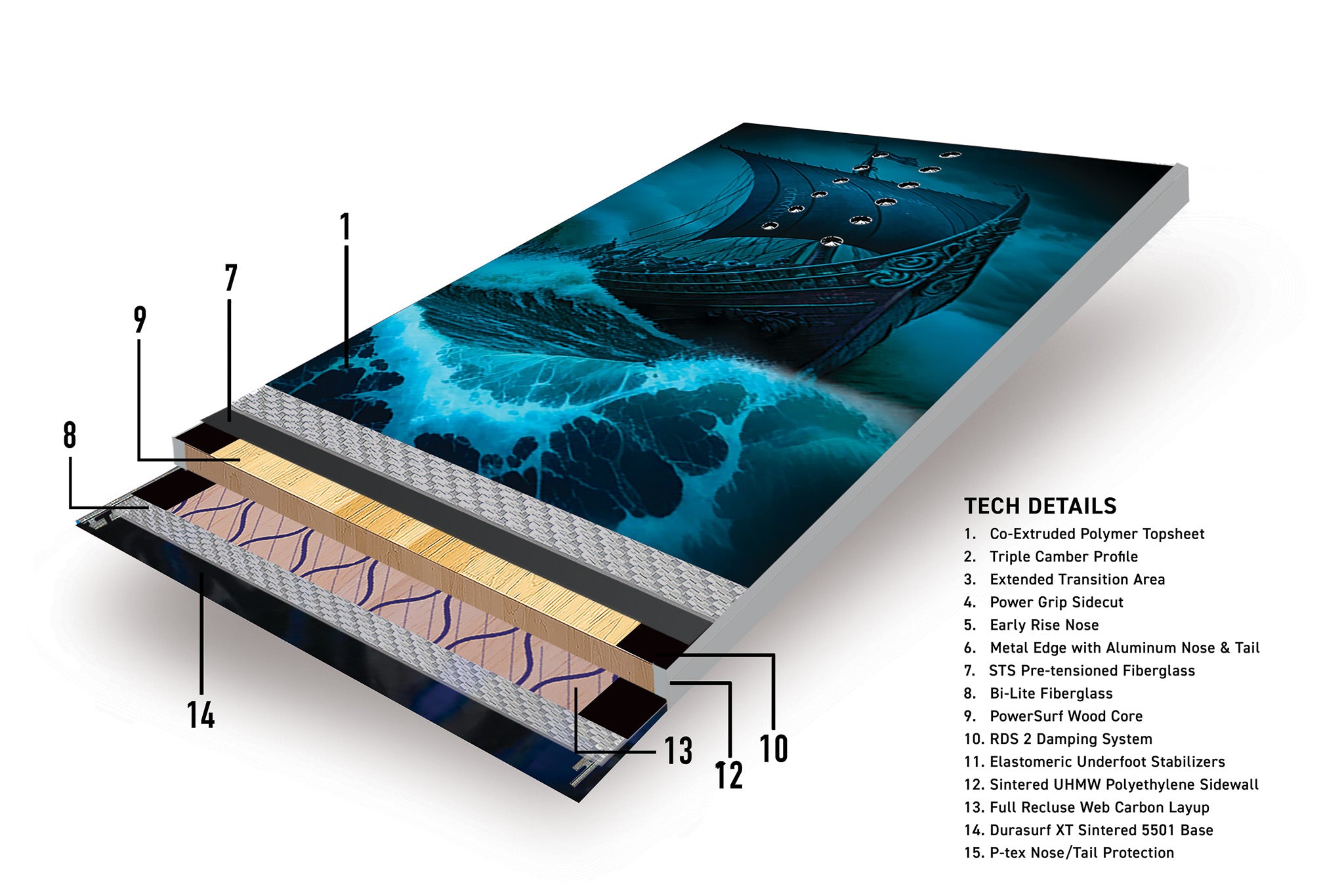 Never Summer - V-Twin Snowboard 2025.