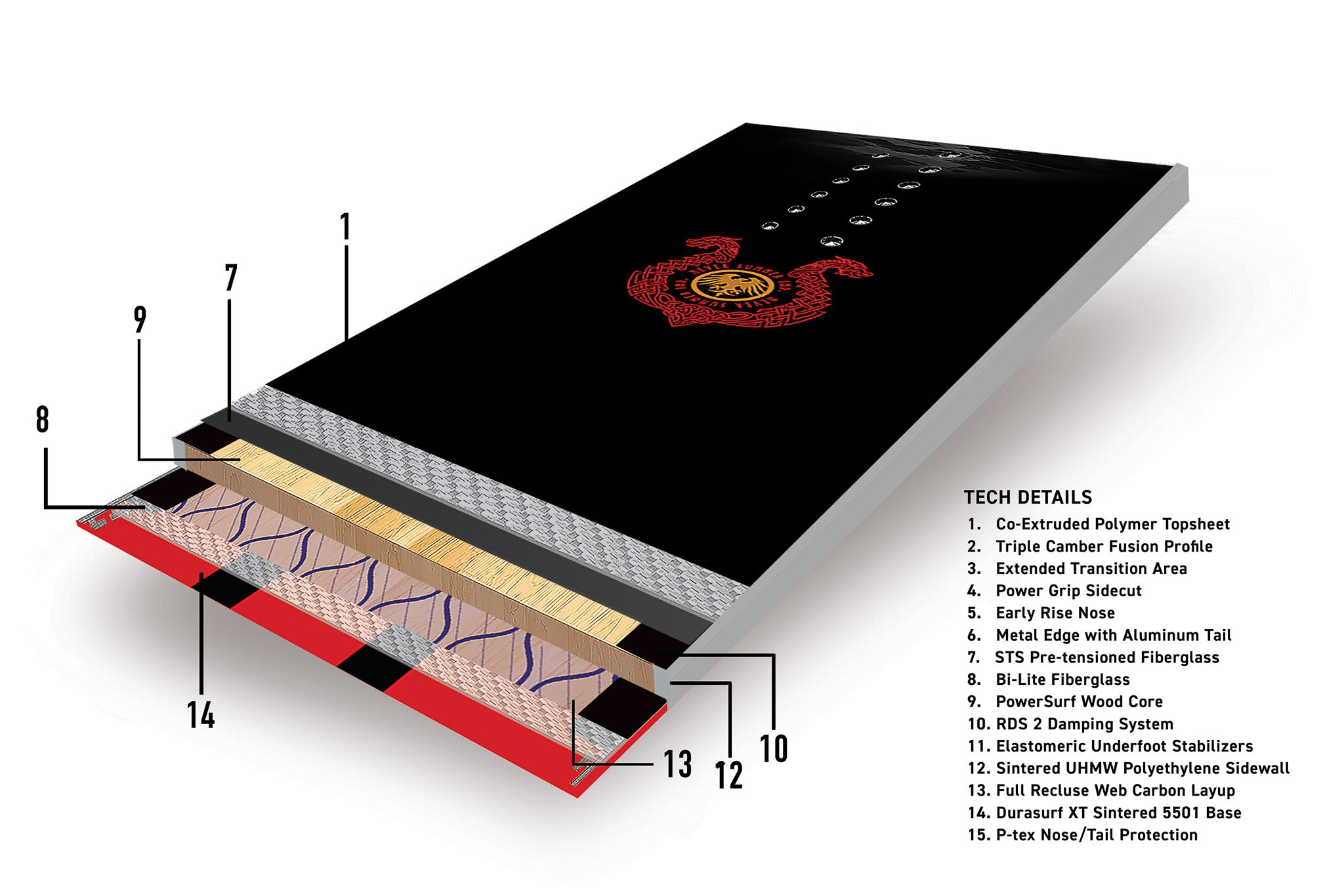 Never Summer - Valhalla Snowboard 2025 is shown in a black background with a red and yellow logo on top.