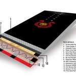 Never Summer - Valhalla Snowboard 2025 is shown in a black background with a red and yellow logo on top.