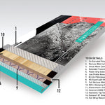 Never Summer Women's Proto Synthesis 2025 - A black-and-white image of a snowboard with red accents and a textured surface.