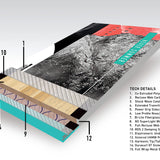 Never Summer Women's Proto Synthesis 2025 - A black-and-white image of a snowboard with red accents and a textured surface.