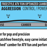 Lib Tech Legitimizer Snowboard 2026 - A snowboard with a black base and white lettering on top.