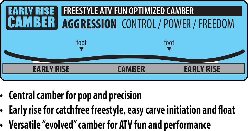 Lib Tech Legitimizer Snowboard 2026 - A snowboard with a black base and white lettering on top.