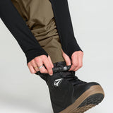 Volcom Roan 20K Pants 2027