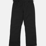 Volcom Nailer Pants 2027