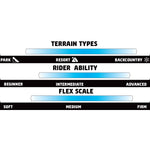 GNU Antigravity Snowboard 2025 - A snowboard with a black base and white accents, featuring a distinctive logo on its top side.
