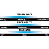 GNU Gloss C Snowboard 2025 - A snowboard with a glossy finish, featuring a white base color and black accents on the bindings.