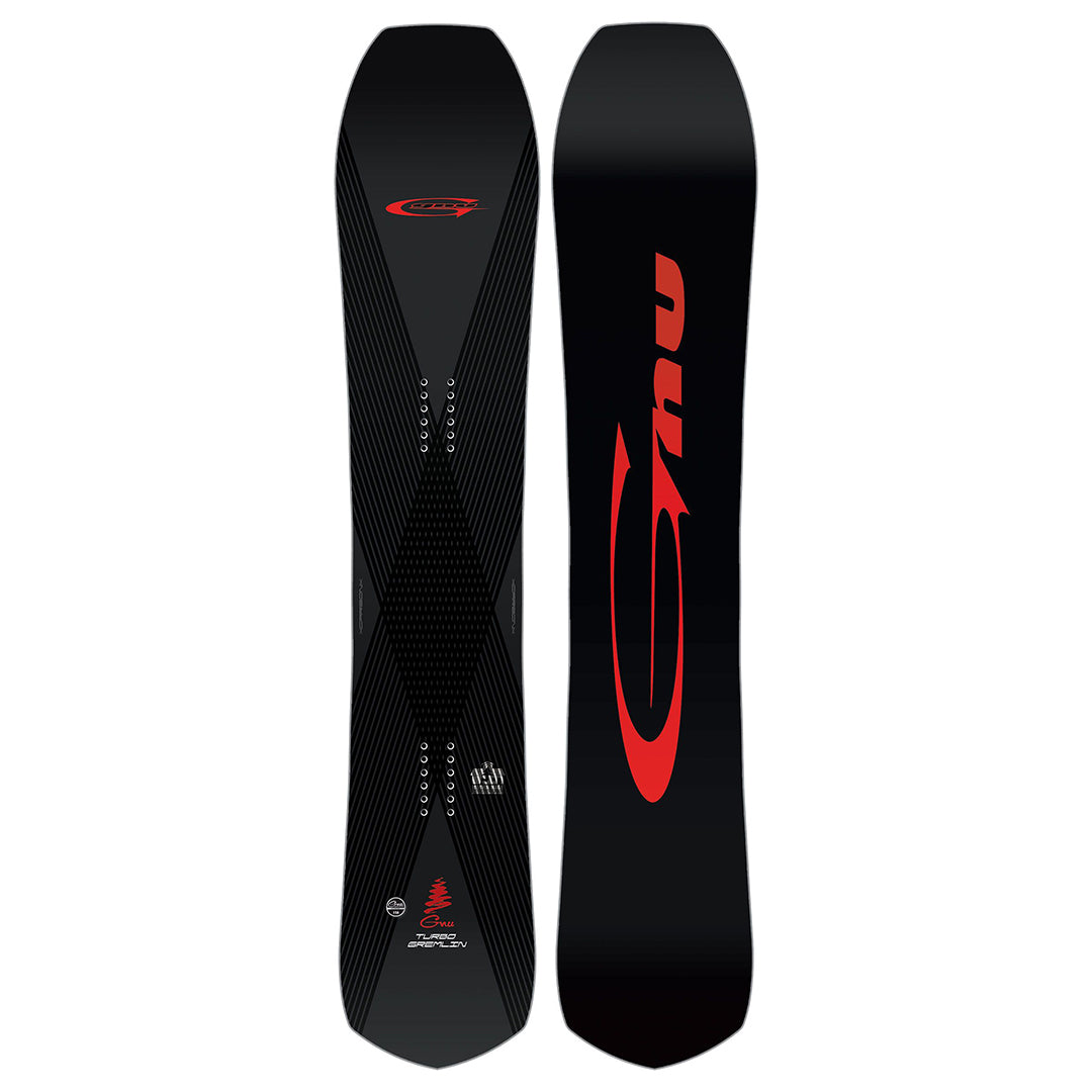 Botas de Snowboard: el calzado que puede convertirse en tu ejor aliado Botas de Snowboard: el calzado que puede convertirse en tu ejor aliado
