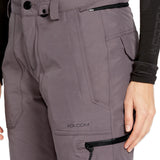 Volcom Women's Knox Insulated GORE-TEX Pant 2025 - A pair of gray snow pants with a black zipper on the right side pocket.