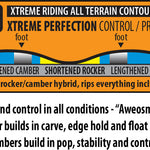 Lib Tech Golden Orca Snowboard 2026 - A snowboard with a blue and yellow graphic design featuring an orca whale on its top surface.