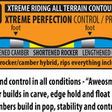 Lib Tech Golden Orca Snowboard 2026 - A snowboard with a blue and yellow graphic design featuring an orca whale on its top surface.