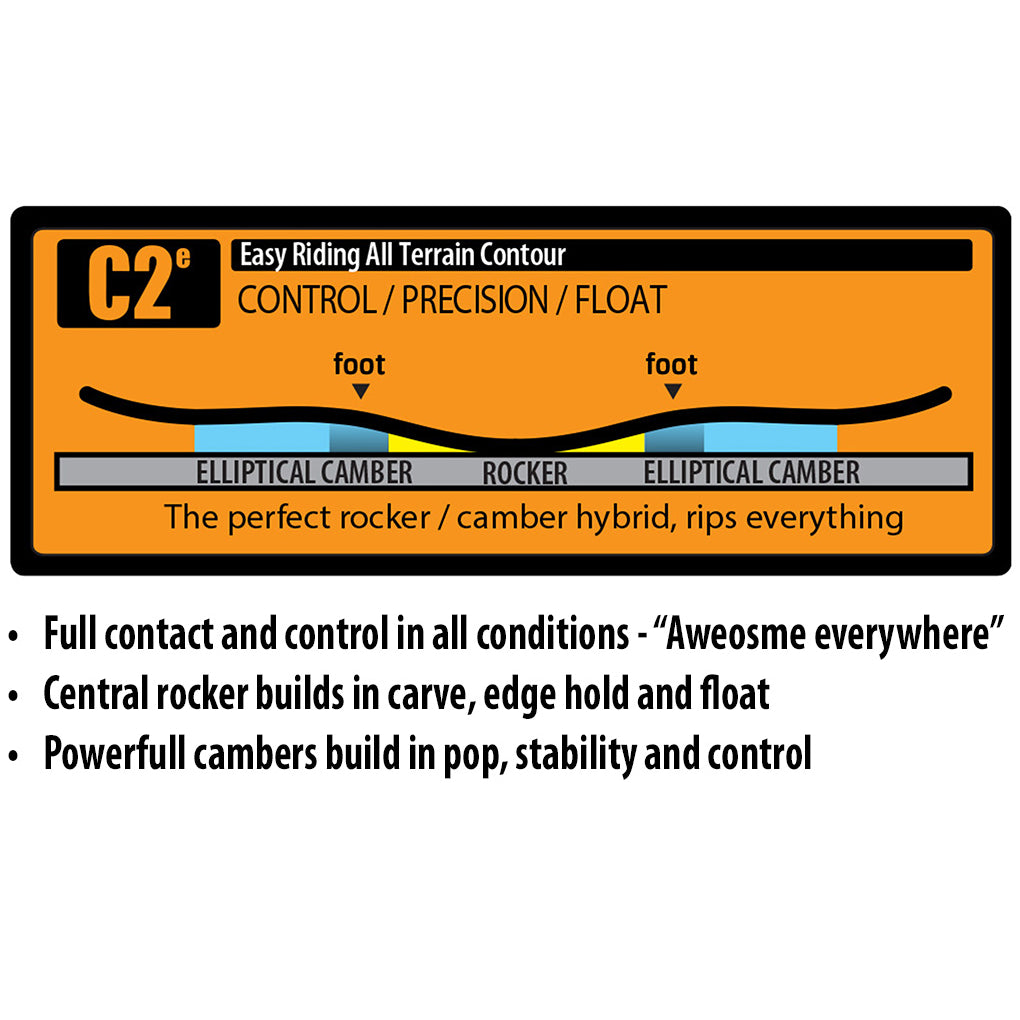 GNU Women's Gloss Snowboard 2025 - A glossy snowboard with a reflective finish, featuring a sleek and modern design.