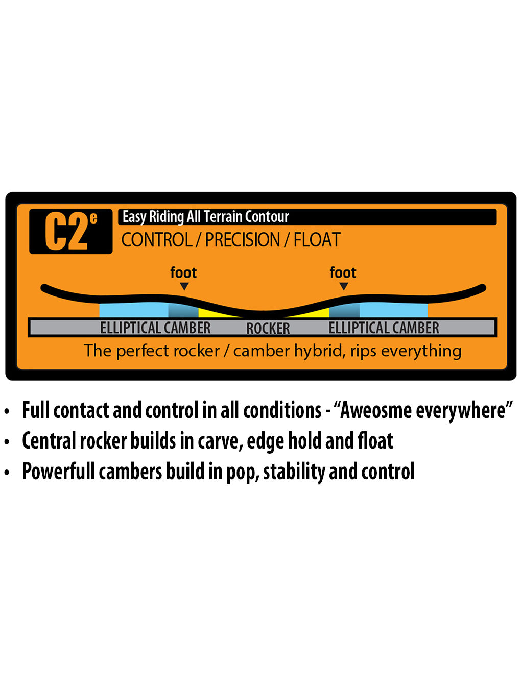 GNU Women's Gloss Snowboard 2025 - A glossy snowboard with a reflective finish, featuring a sleek and modern design.