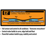 GNU Women's Gloss Snowboard 2025 - A glossy snowboard with a reflective finish, featuring a sleek and modern design.