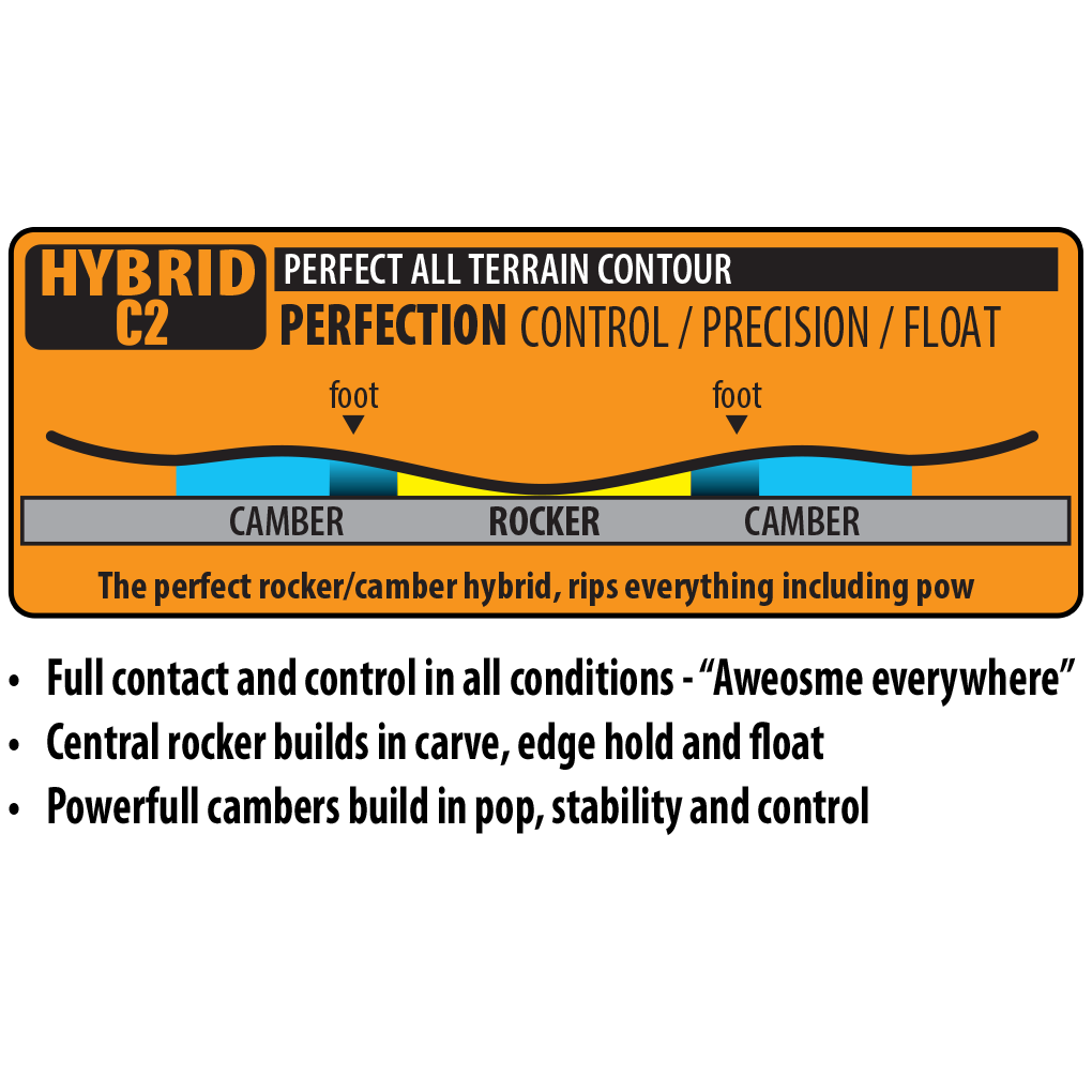 Lib Tech T-Rice Pro Snowboard 2025 - A snowboard with a black base and yellow accents, featuring a distinctive "T" logo on its top surface.