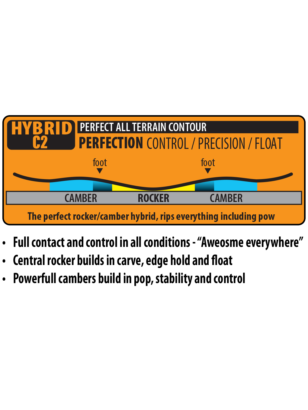 GNU Women's Frosting Snowboard 2025 - A snowboard with a bright pink base color and white snowflake designs on top.