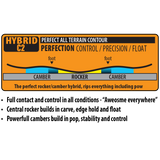 GNU Women's Frosting Snowboard 2025 - A snowboard with a bright pink base color and white snowflake designs on top.