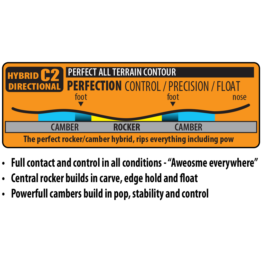 Lib Tech Cortado - A snowboard with a black base color, featuring a blue and white graphic of a bull's head on its top surface.