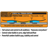 Lib Tech Cygnus BM Snowboard 2025 - A snowboard with a blue and white graphic design featuring a bird-like creature on its top surface.