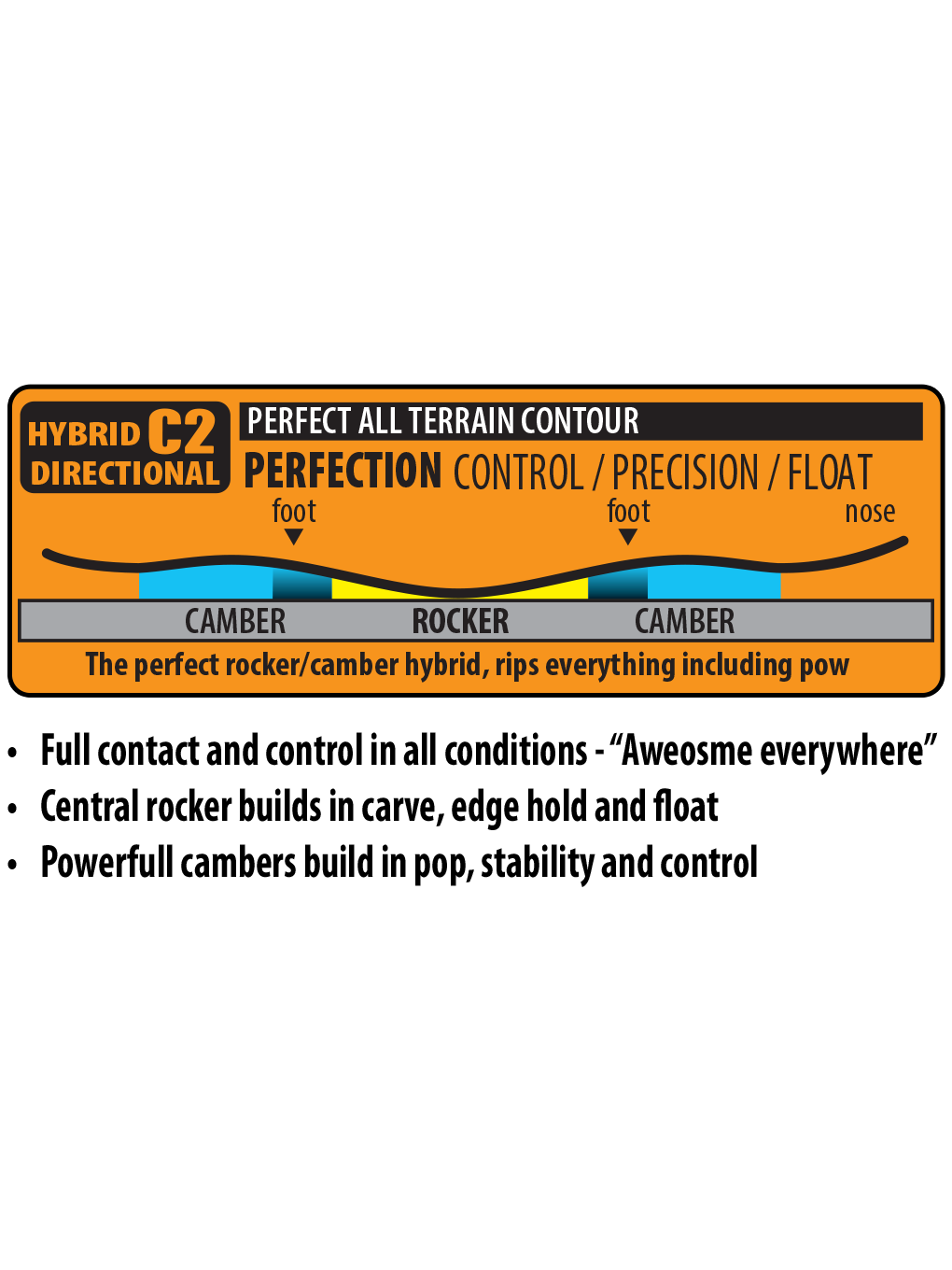 Lib Tech - Cold Brew Snowboard 2025 is a snowboard with a blue and white graphic design featuring a stylized coffee cup on its top side.