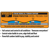 GNU Women's Choice Snowboard 2025 - A snowboard with a blue and white striped pattern on its top surface.