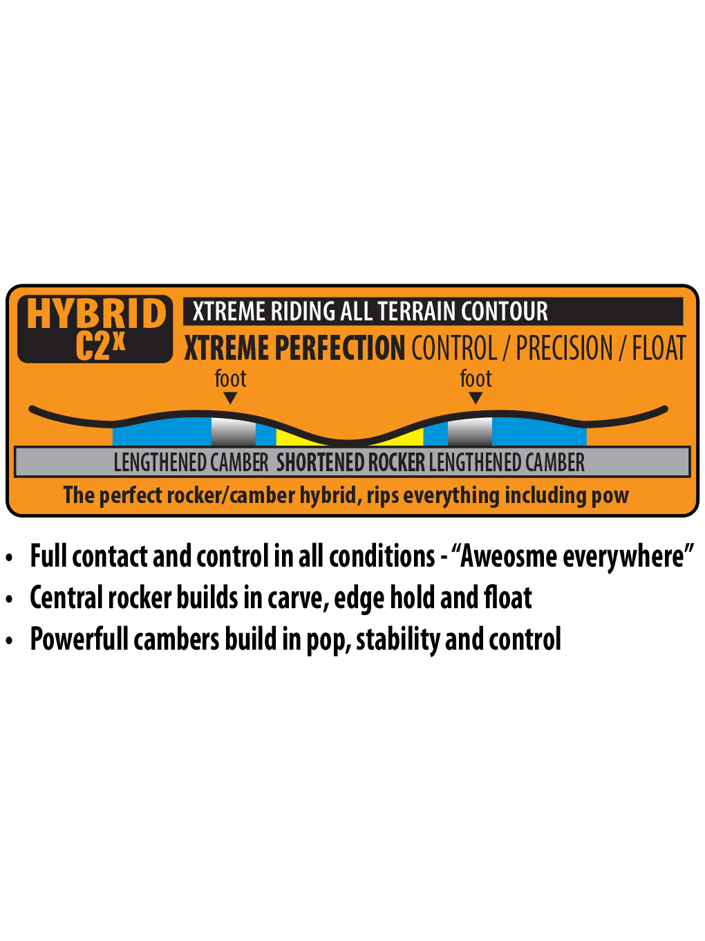 GNU Riders Choice Snowboard 2025 - A snowboard with a blue base color and white lettering on top of it.