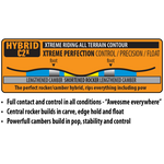 GNU Riders Choice Snowboard 2025 - A snowboard with a blue base color and white lettering on top of it.