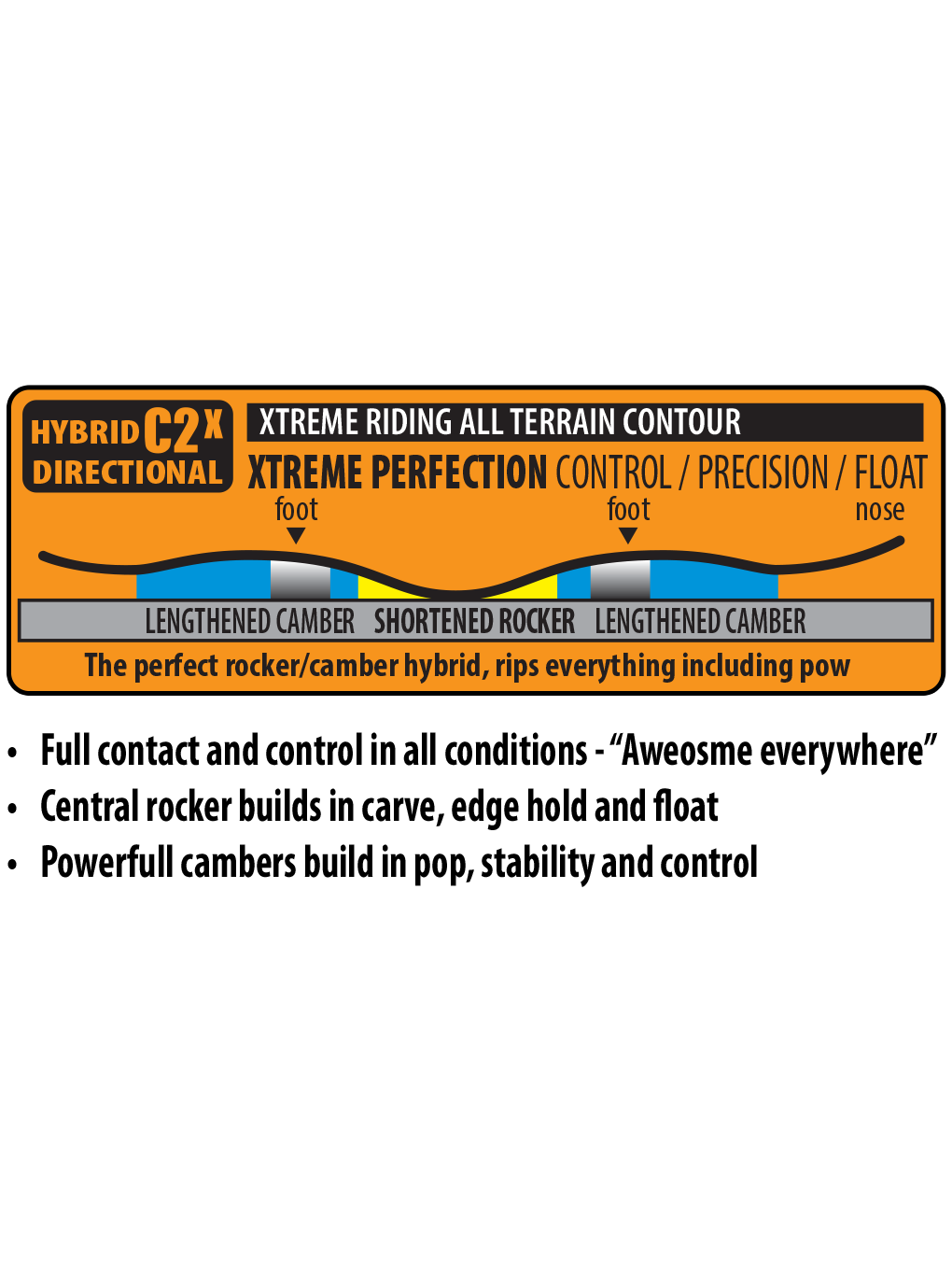 Lib Tech Terrain Wrecker Snowboard 2025 - A snowboard with a blue and white graphic design featuring a cartoon-style illustration of a mountainous landscape.