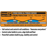 Lib Tech Terrain Wrecker Snowboard 2025 - A snowboard with a blue and white graphic design featuring a cartoon-style illustration of a mountainous landscape.